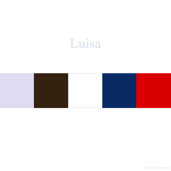 Di che colore è il tuo nome? Scoprilo con la sinestesia grafema-colore