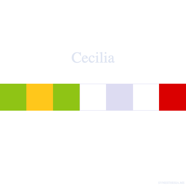 Di che colore è il tuo nome? Scoprilo con la sinestesia grafema-colore