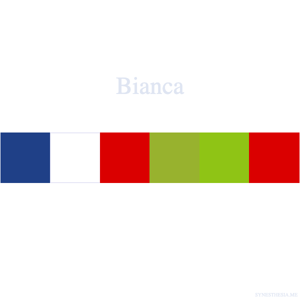 Di che colore è il tuo nome? Scoprilo con la sinestesia grafema-colore