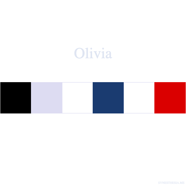 Di che colore è il tuo nome? Scoprilo con la sinestesia grafema-colore