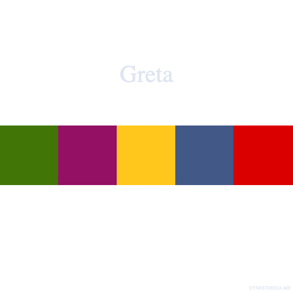Di che colore è il tuo nome? Scoprilo con la sinestesia grafema-colore