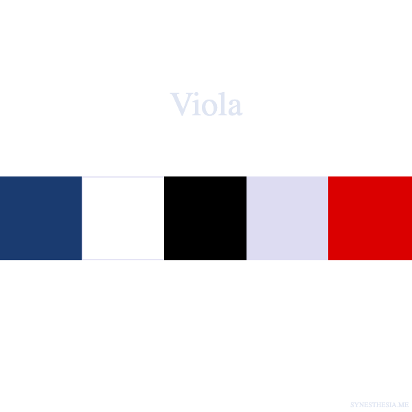 Di che colore è il tuo nome? Scoprilo con la sinestesia grafema-colore