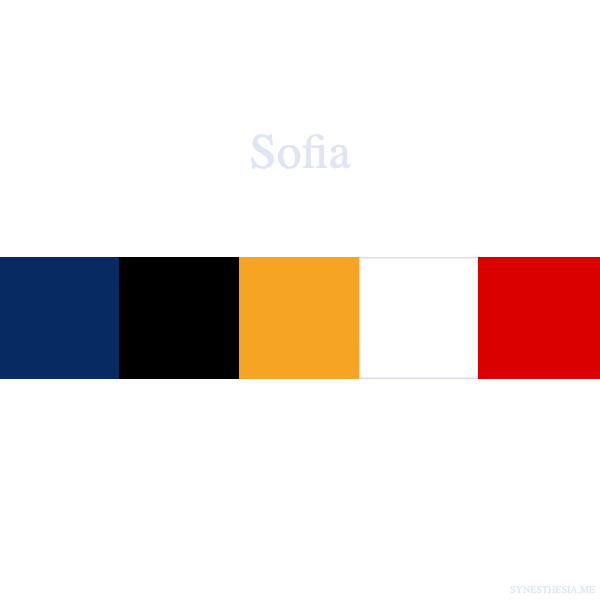 Di che colore è il tuo nome? Scoprilo con la sinestesia grafema-colore