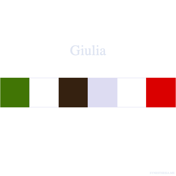 Di che colore è il tuo nome? Scoprilo con la sinestesia grafema-colore