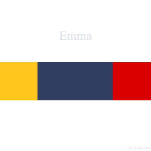 Di che colore è il tuo nome? Scoprilo con la sinestesia grafema-colore