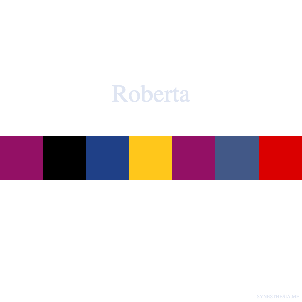 Di che colore è il tuo nome? Scoprilo con la sinestesia grafema-colore