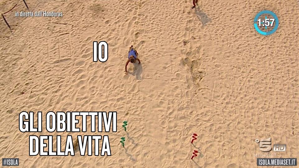 Isola dei Famosi 2018: chi sono i concorrenti in finale