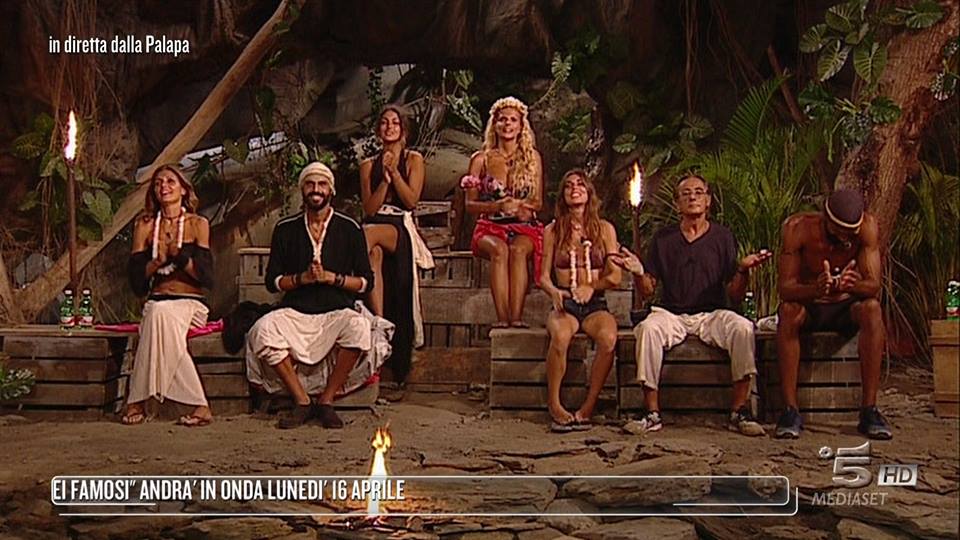 Isola dei Famosi 2018: chi sono i concorrenti in finale