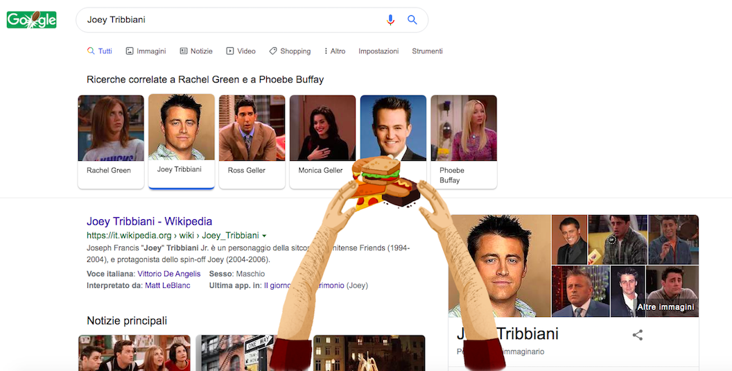 Ecco cosa succede se in questi giorni cercate i personaggi di Friends su Google