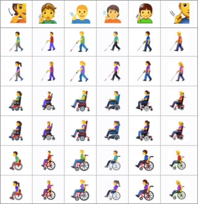 Dal cane guida al fenicottero: ecco le 74 nuove emoji di WhatsApp