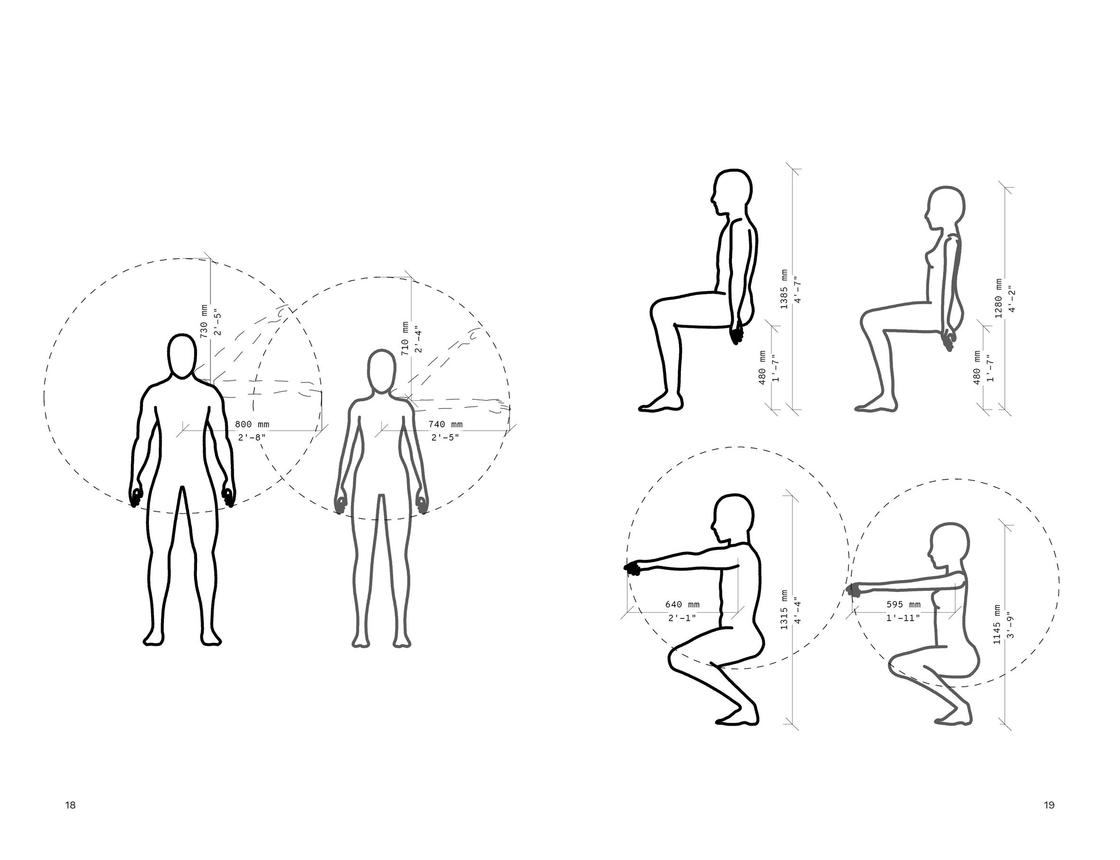 Il kamasutra per architetti e designer in 9 immagini