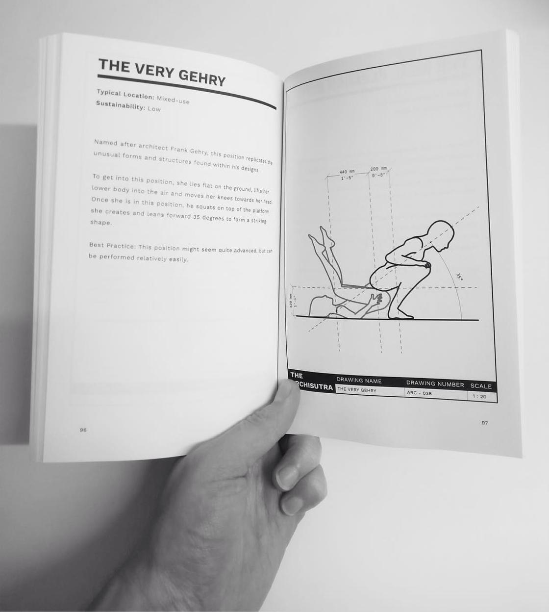 Il kamasutra per architetti e designer in 9 immagini