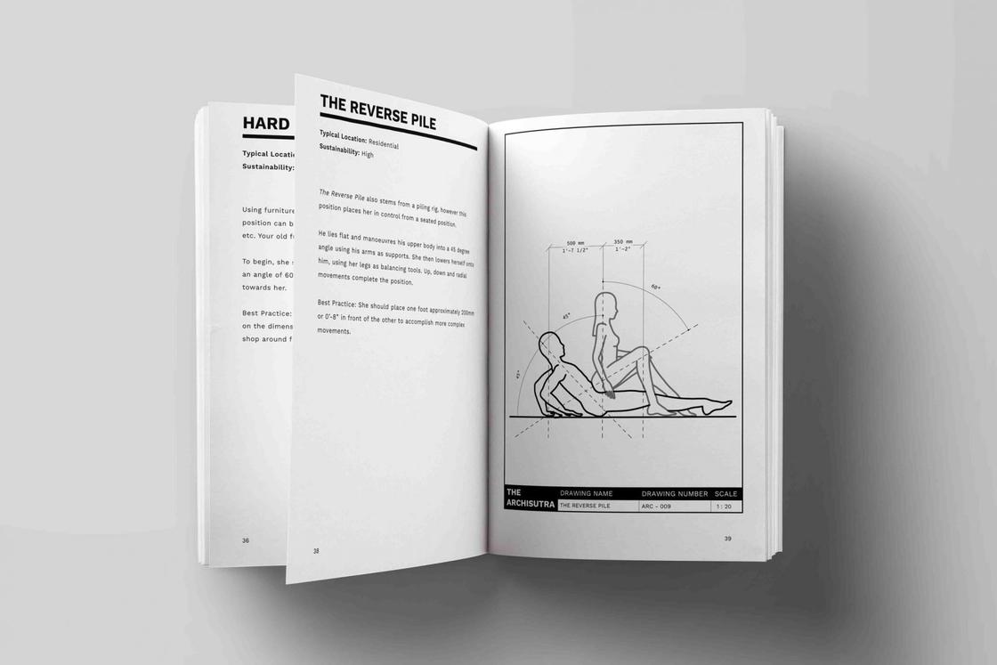 Il kamasutra per architetti e designer in 9 immagini