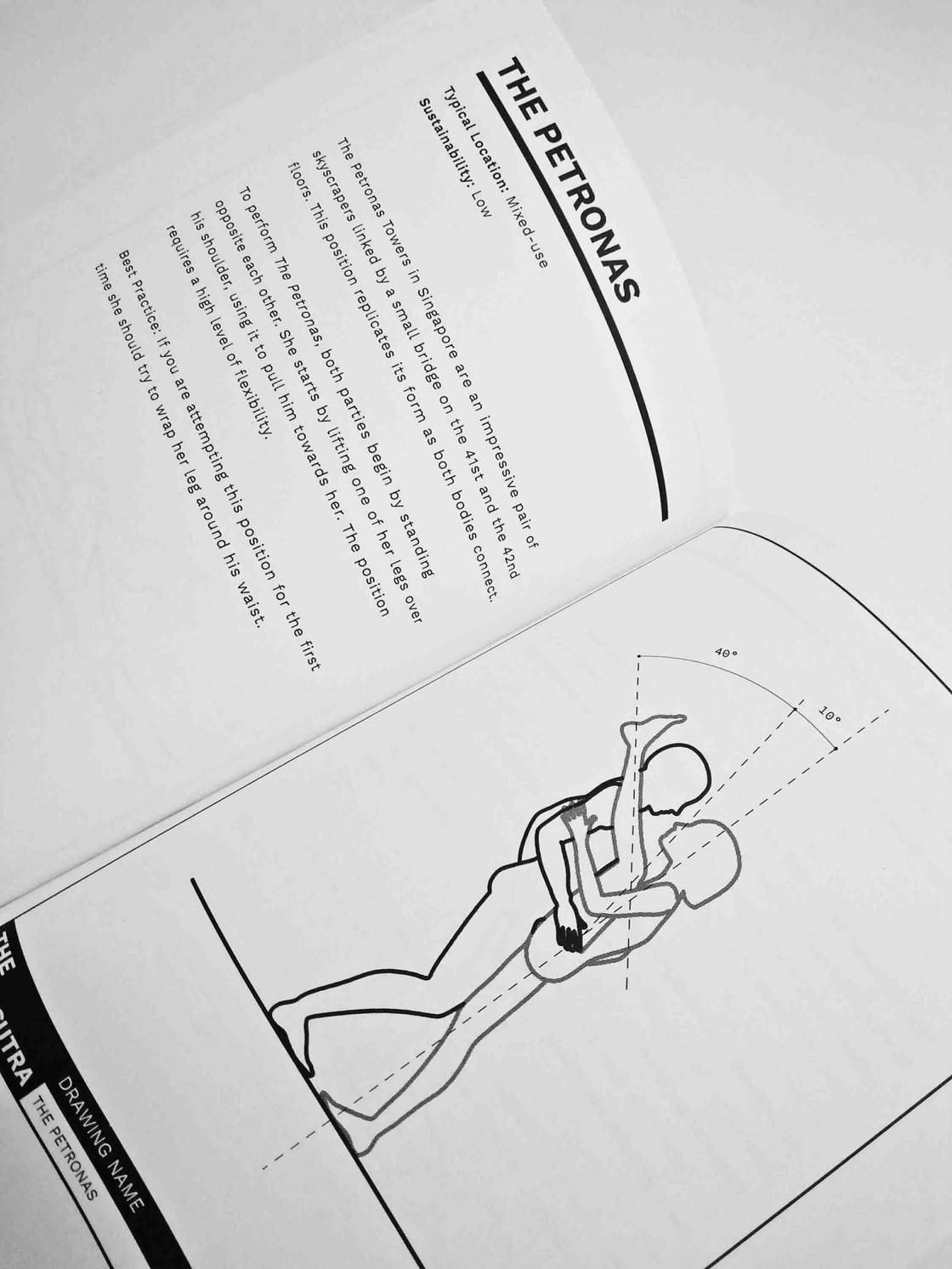 Il kamasutra per architetti e designer in 9 immagini
