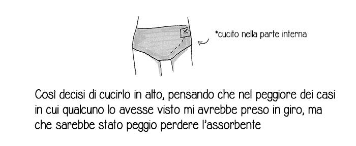 Com'è andata la prima volta che ho messo un assorbente interno in 11 immagini