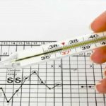 Cosa significa avere un ciclo anovulatorio e come riconoscerlo