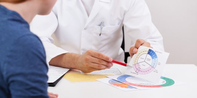 ciclo anovulatorio come riconoscerlo