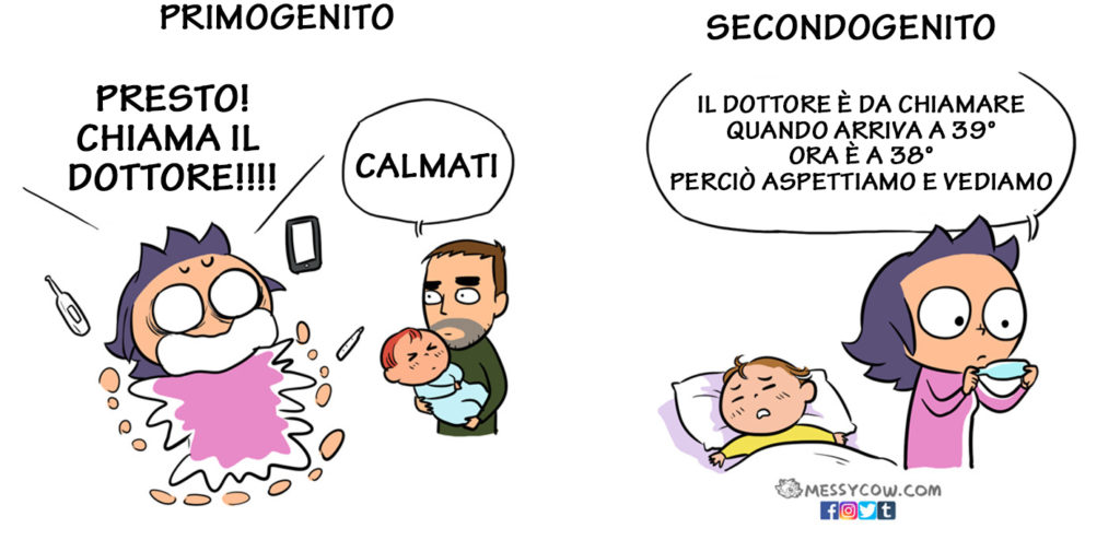 Le differenze tra il primo e il secondo figlio in 15 esilaranti illustrazioni