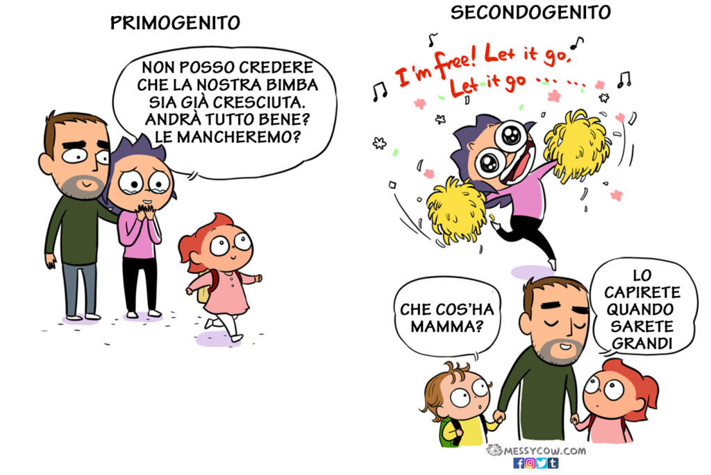 Le differenze tra il primo e il secondo figlio in 15 esilaranti illustrazioni