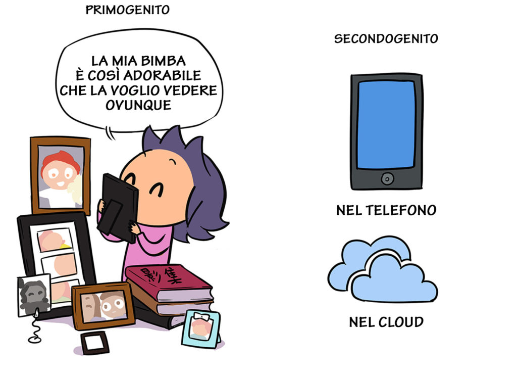 Le differenze tra il primo e il secondo figlio in 15 esilaranti illustrazioni