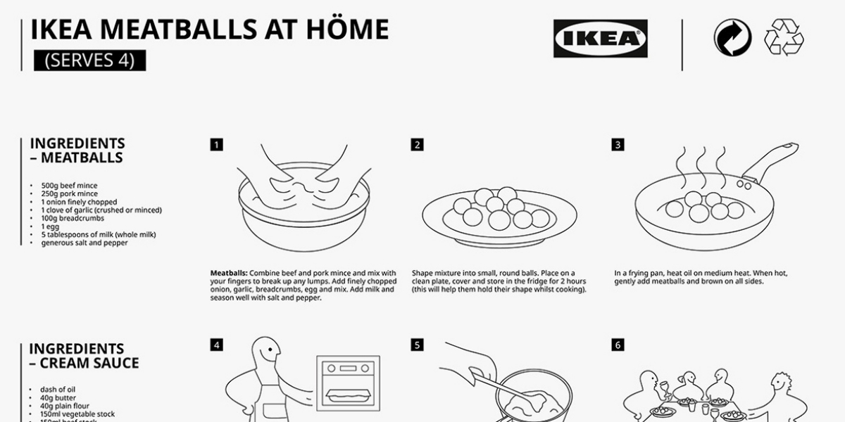 Ikea rivela (finalmente) la ricetta delle sue fantastiche polpette svedesi
