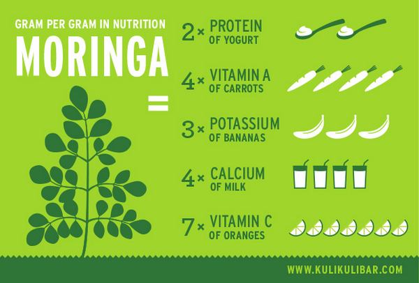 moringa