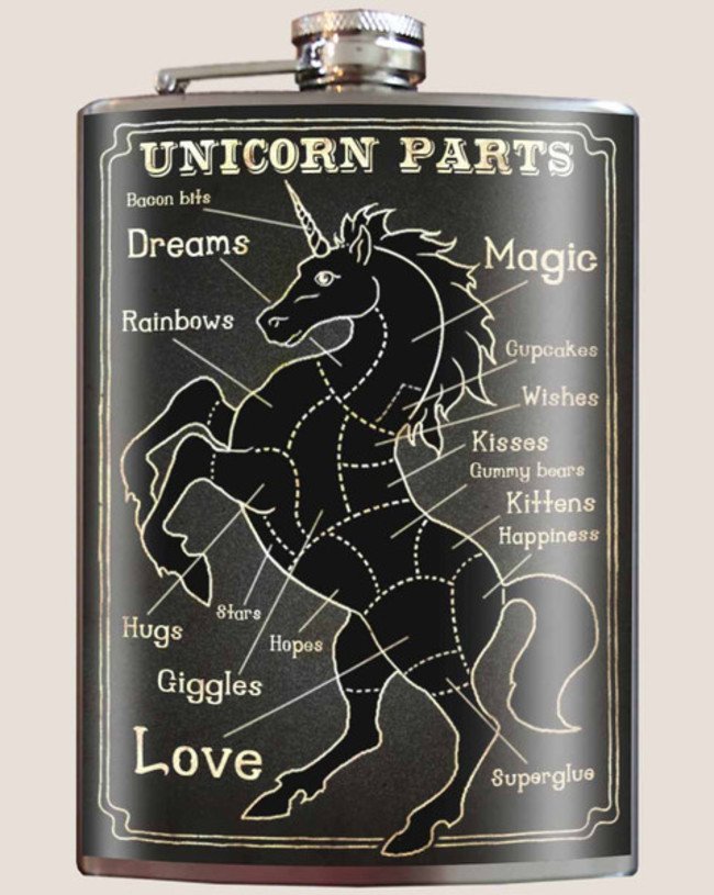 Oggetti che Gli Amanti degli Unicorni Vorranno Assolutamente