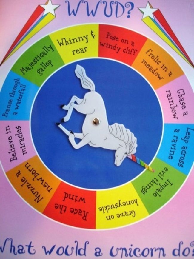 Oggetti che Gli Amanti degli Unicorni Vorranno Assolutamente