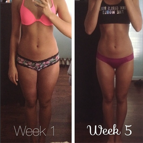 I Sorprendenti Risultati della Bikini Body Guide di Kayla Itsines