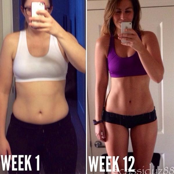 I Sorprendenti Risultati della Bikini Body Guide di Kayla Itsines