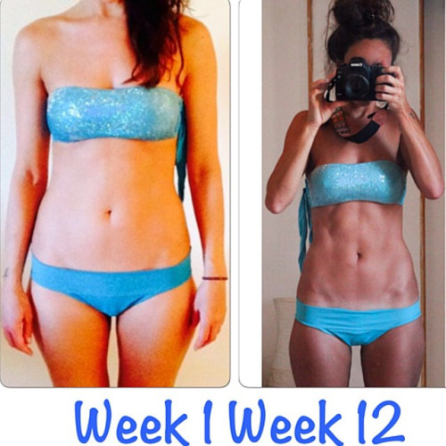I Sorprendenti Risultati della Bikini Body Guide di Kayla Itsines