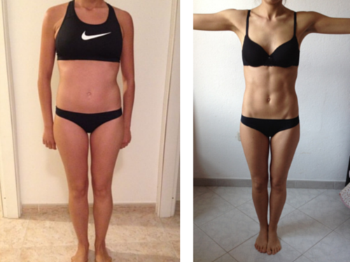 I Sorprendenti Risultati della Bikini Body Guide di Kayla Itsines