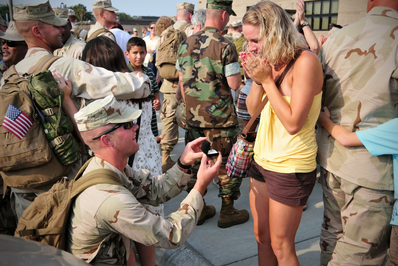 L'Emozione del Rientro a Casa dei Militari in 15 Scatti!