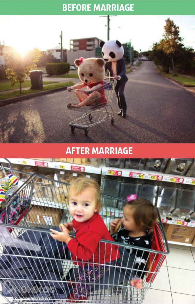 Matrimonio Prima e Dopo: Ecco Come ci Cambia la Vita... e Non Solo!