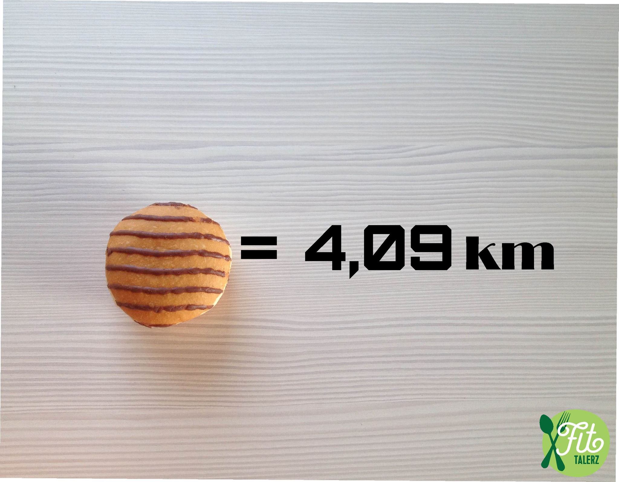Dalla Nutella alle Merendine: Ecco Quanto Devi Correre per Smaltirli!