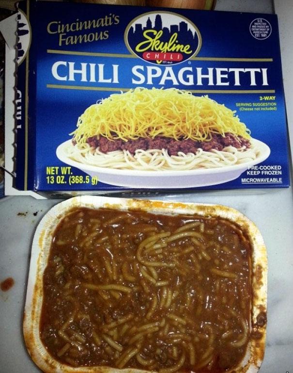 30 Volte in cui Quello che Compriamo non è proprio Come lo Immaginavamo