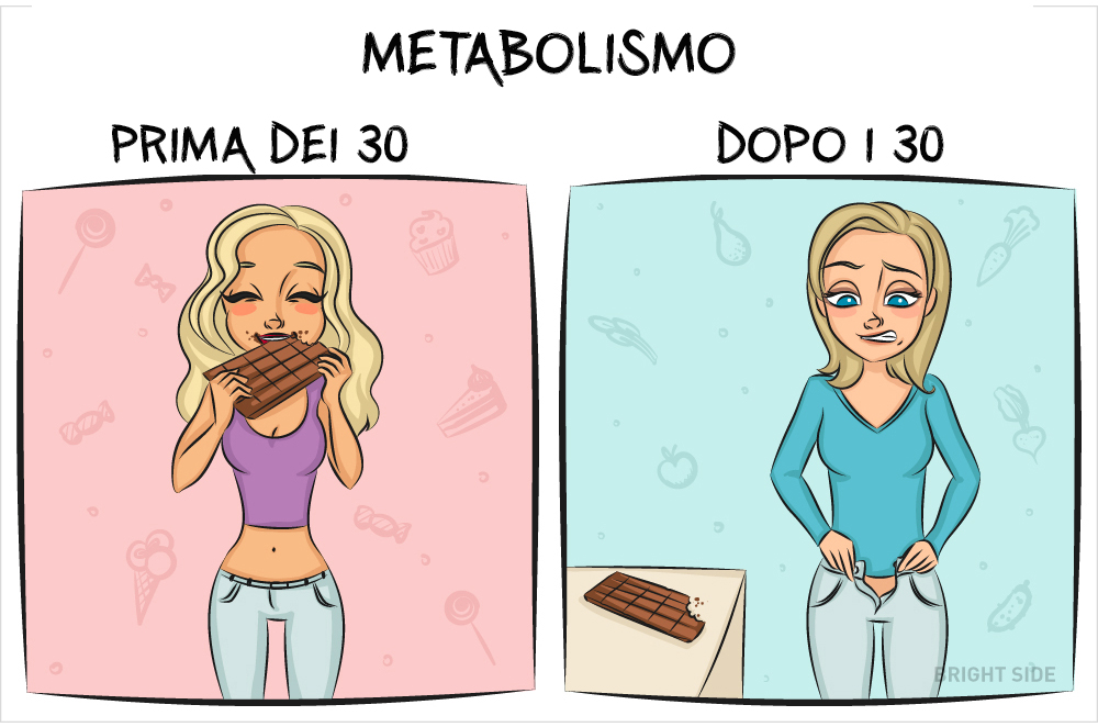 La vita prima e dopo i 30 anni: 9 illustrazioni la raccontano alla perfezione
