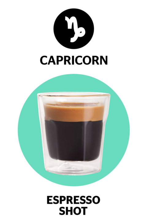 Di che segno sei? Ecco la tua bevanda perfetta da Starbucks
