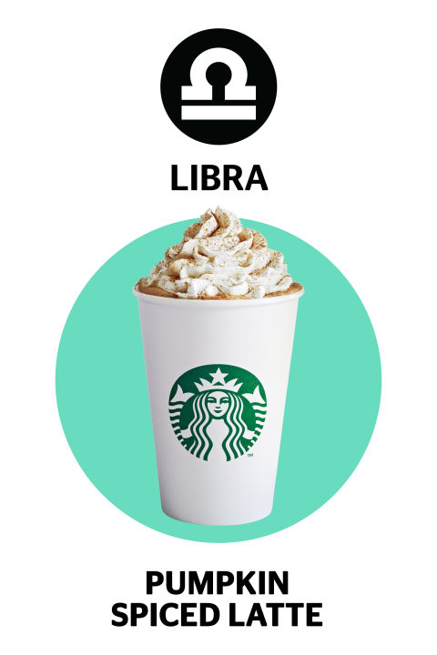 Di che segno sei? Ecco la tua bevanda perfetta da Starbucks