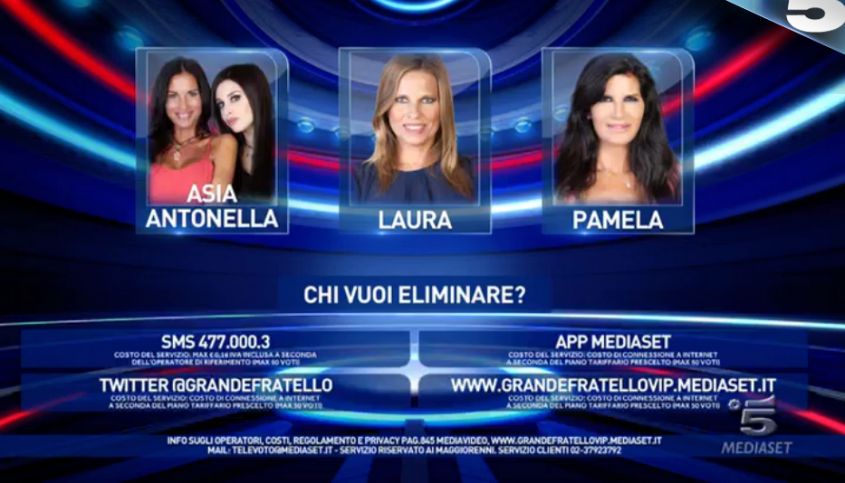 Il peggio del GF VIP: stasera rischio nuova espulsione disciplinare. Ecco i candidati