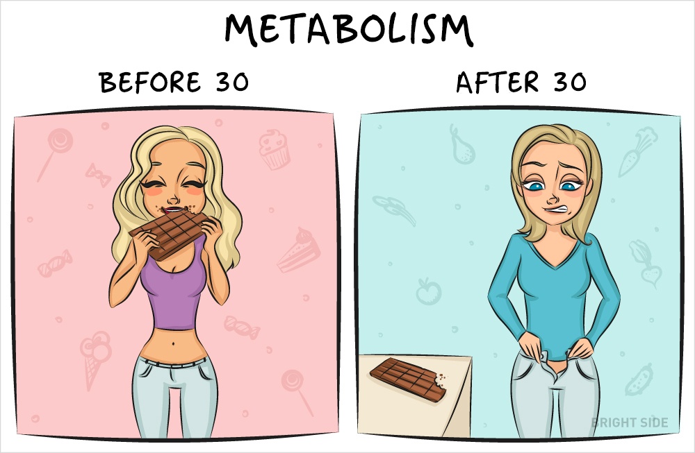 20 anni VS 30 anni: trova le differenze