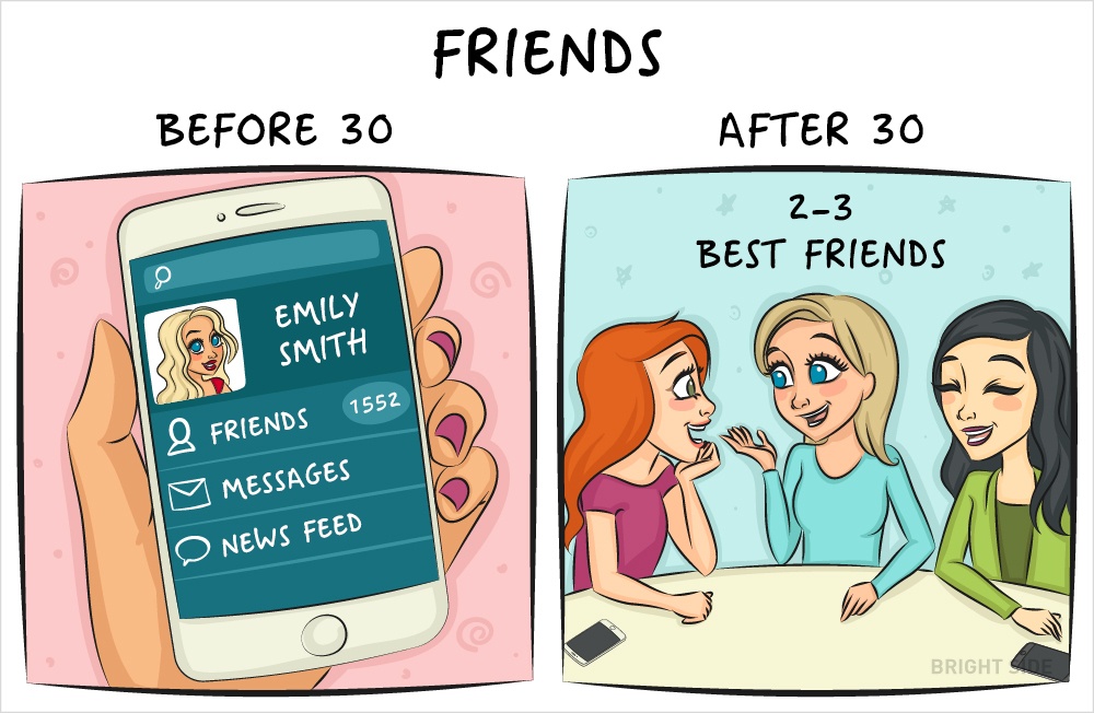 20 anni VS 30 anni: trova le differenze