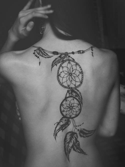 Dimmi di che segno sei e ti dirò qual è il tatuaggio che fa per te