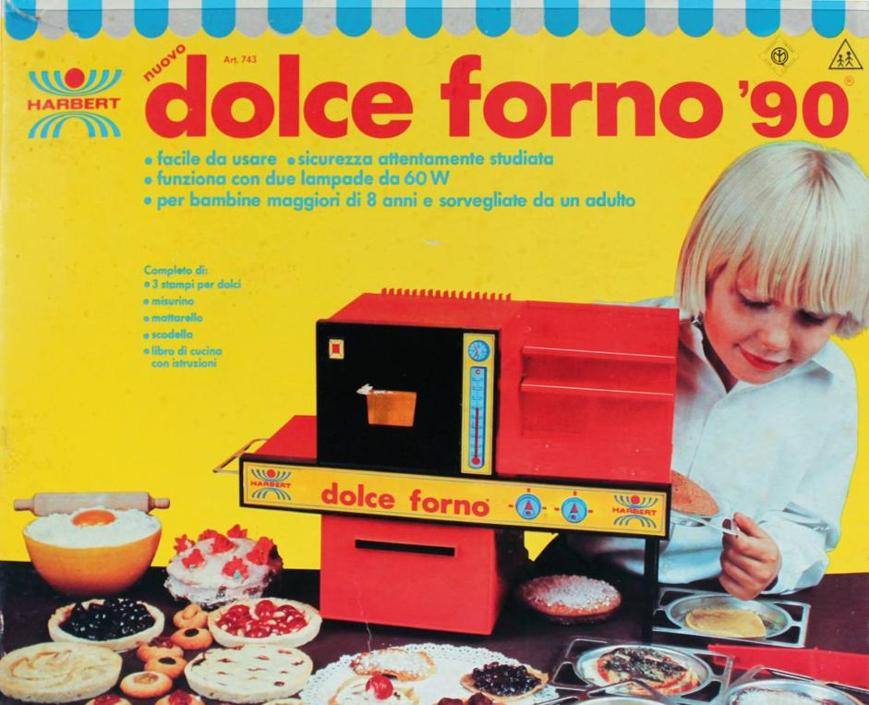 20 Giocattoli Che Solo Le Bambine Nate Negli Anni ’80 e ’90 Conoscono