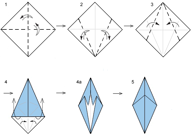 Origami semplici: impara l'arte magica di ritrovare la pace con la carta