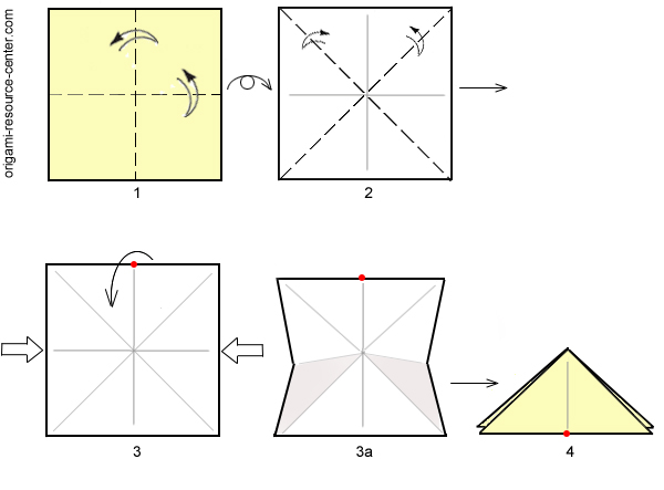 Origami semplici: impara l'arte magica di ritrovare la pace con la carta