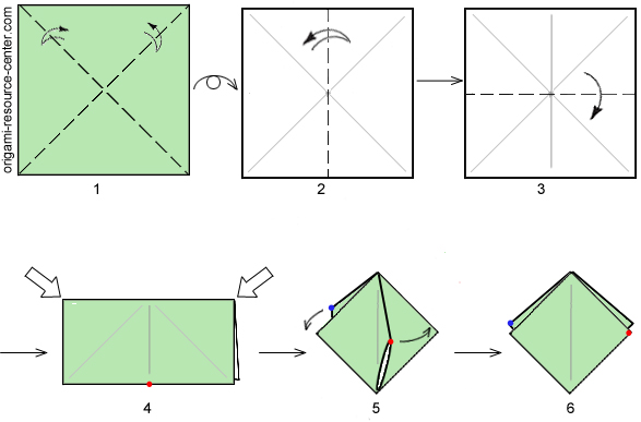 Origami semplici: impara l'arte magica di ritrovare la pace con la carta