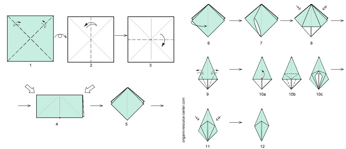 Origami semplici: impara l'arte magica di ritrovare la pace con la carta