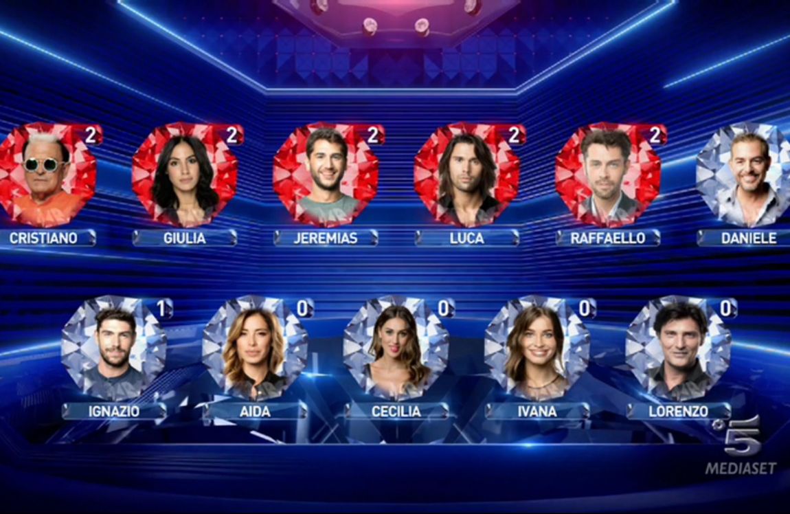 GF Vip, giochi pericolosi tra Aida e Jeremias, ma il fidanzato non ci sta