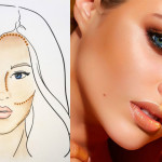 Il Contouring si trasforma in...Tantouring!